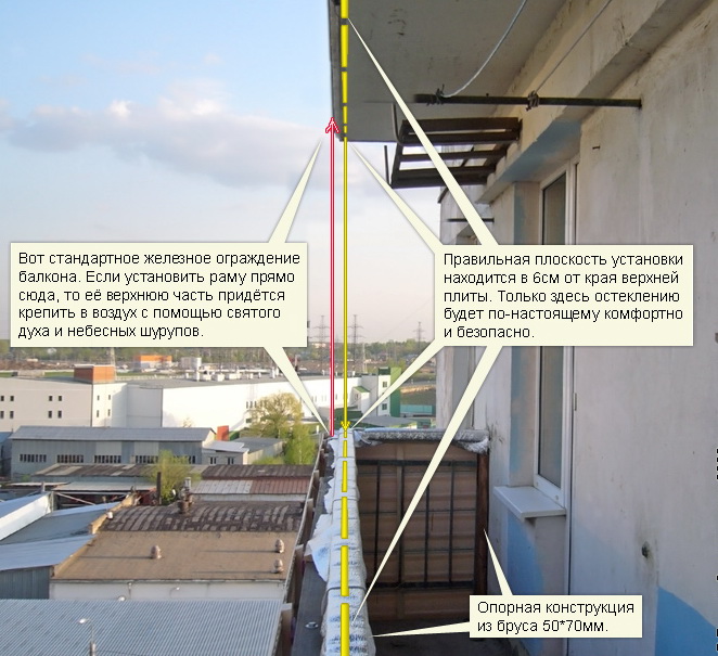 Правила остекления балкона