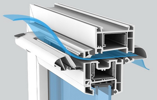 Максидом вентиляция пластиковых окон