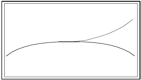 Рисунок 2: Пример разрушения стекла в пакете
